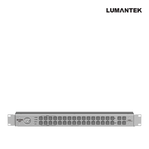 ROUTER Remote Control Panel