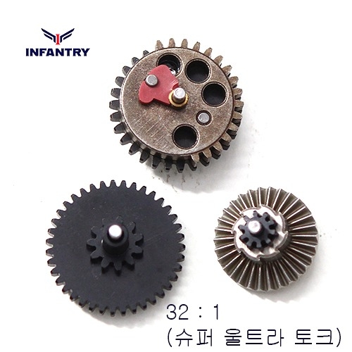 [INF] 2.3형식용 32:1 Steel Gear Set(강화형) - 급탄증가 & 마그네틱 센서 탑제