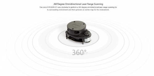 LIDAR X4 YDLIDAR  360 degree / 360도 회전 라이다