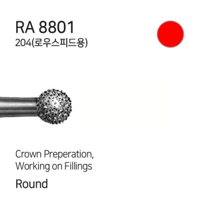 RA 8801