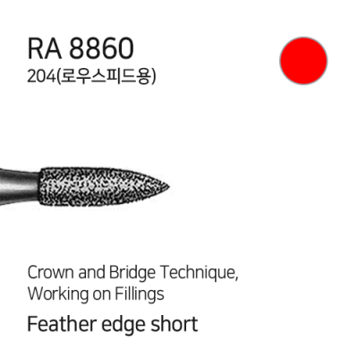 RA 8860