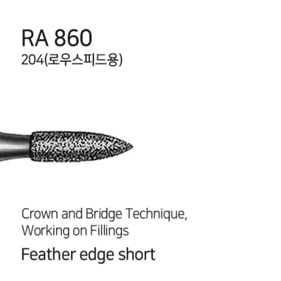 RA 860