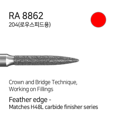 RA 8862