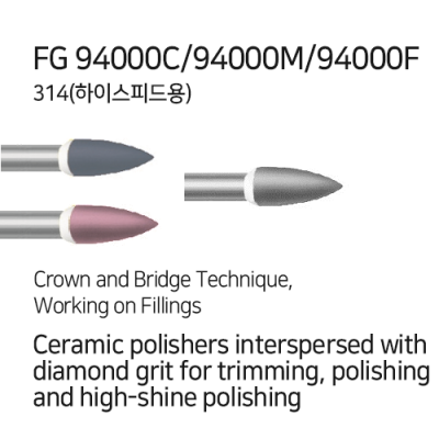 FG 94000C/94000M/94000F