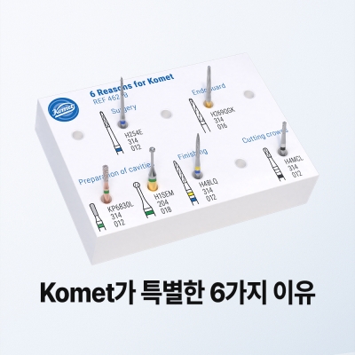 4624B 6 Reasons for Komet Kit