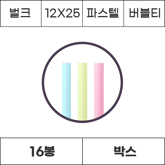 [박스/벌크]12x25 파스텔 버블티 3200개 (200개x16봉) 빨대 스트로우