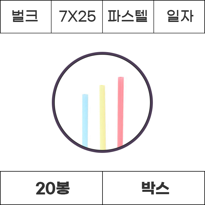 [박스/벌크]7x25 파스텔 일자 10000개 (500개x20봉) 빨대 스트로우