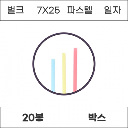 [박스/벌크]7x25 파스텔 일자 10000개 (500개x20봉) 빨대 스트로우