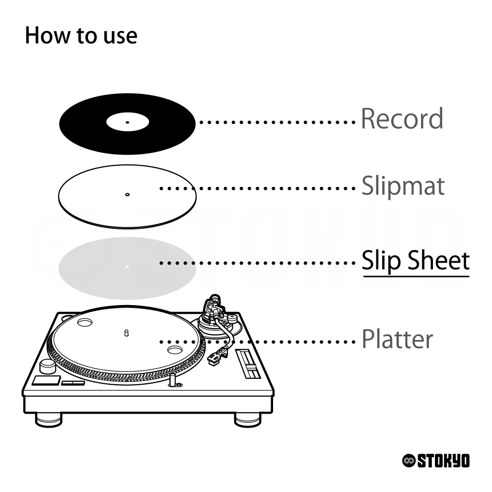 [12인치 슬립시트] Dr. Suzuki 12inch Slip Sheets (4ea)