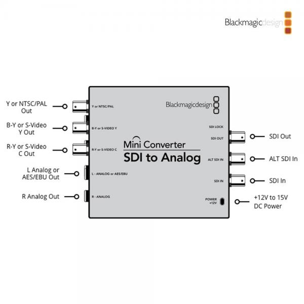 블랙매직디자인 미니 컨버터 SDI to Analog