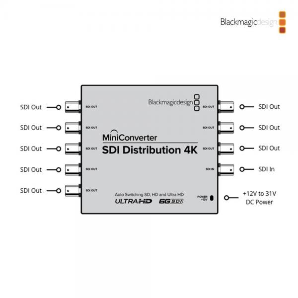 블랙매직디자인 미니 컨버터 SDI to Analog 4K