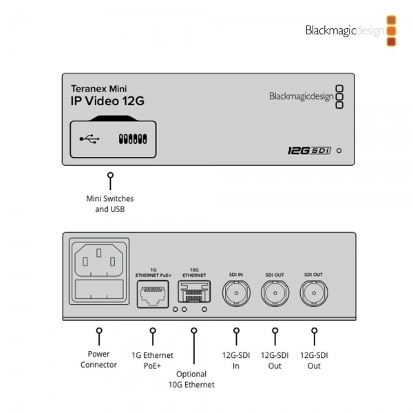 블랙매직디자인 Teranex Mini IP Video 12G