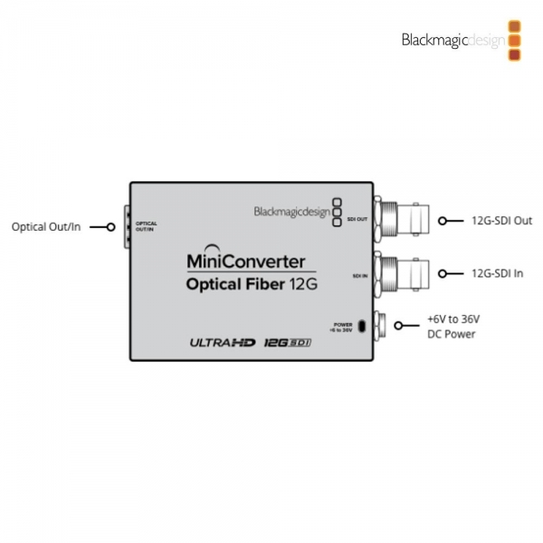 블랙매직디자인 미니 컨버터 Optical Fiber 12G