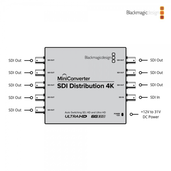 블랙매직디자인 미니 컨버터 SDI Distribution 4K