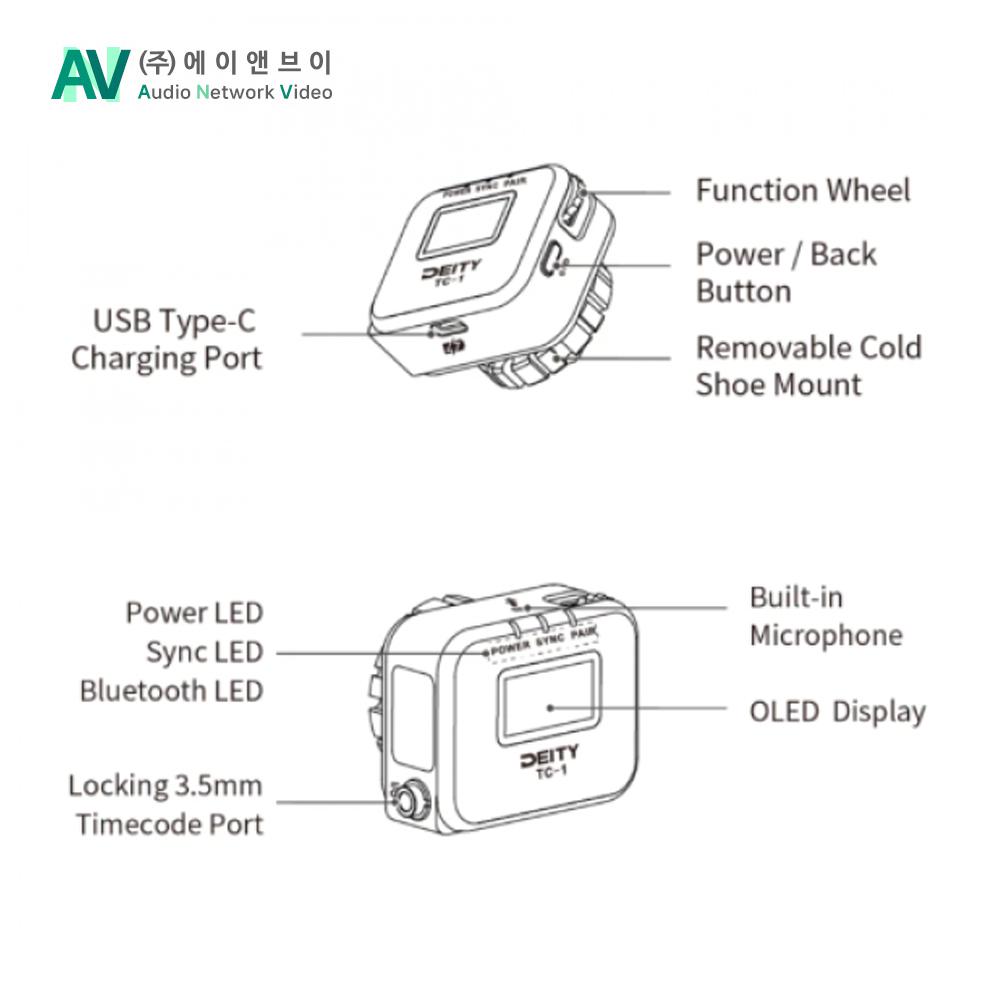 Deity 데이티 TC-1 타임코드 제너레이터  3pack Kit, 블루투스, 2.4GHz, 무선 동기화