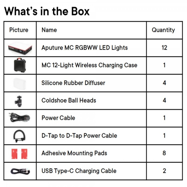 어퓨쳐 MC-12 Production Kit RGB 미니 조명 키트 Aputure
