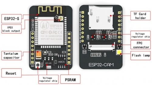 ESP32 CAM OV2640 카메라 4M PSRAM 장착 보드