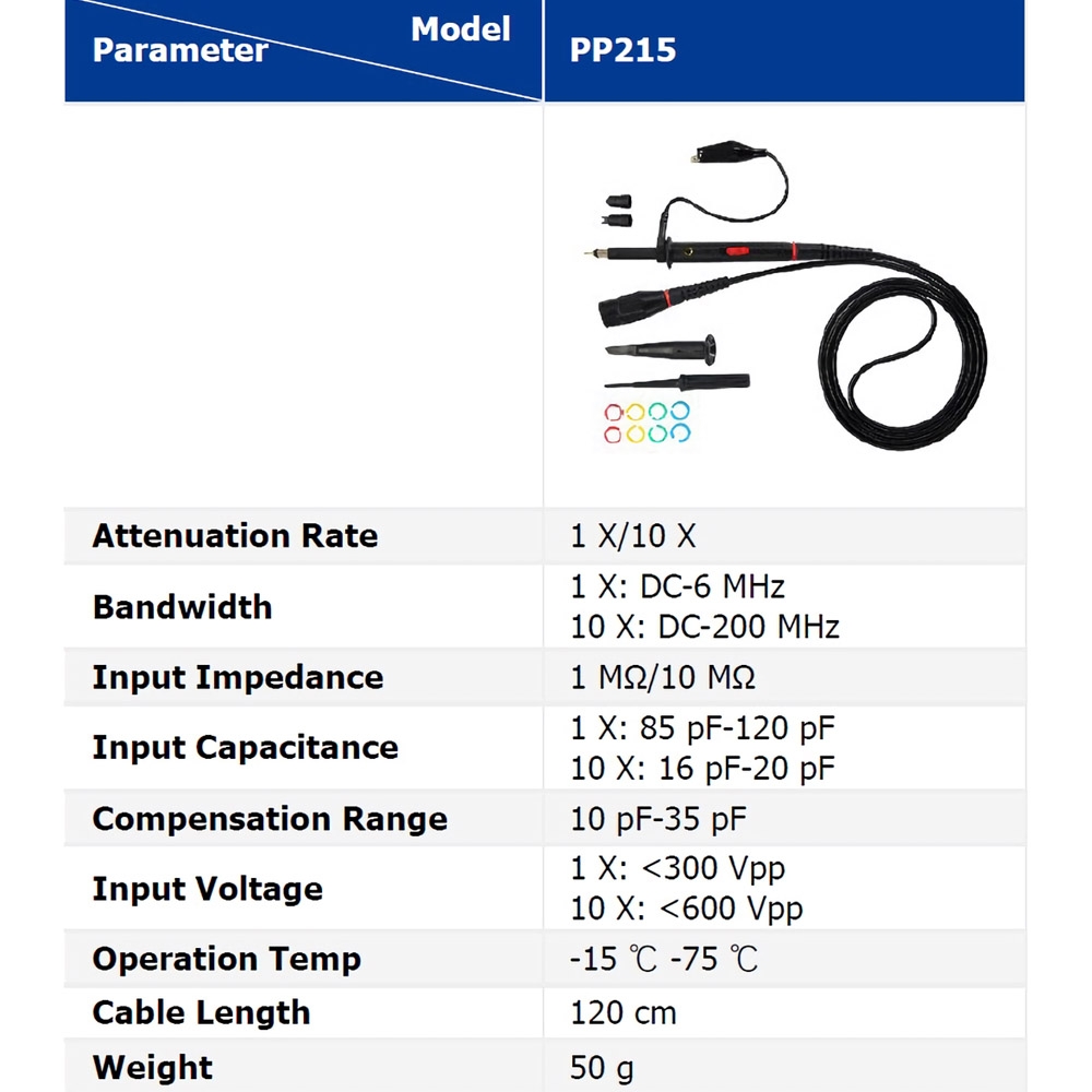 시글런트 패시브프로브 PP215