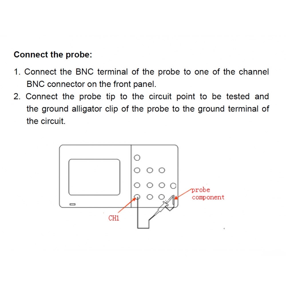 시글런트 패시브프로브 PP510