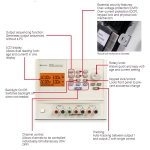 DC 파워 서플라이 U8031A