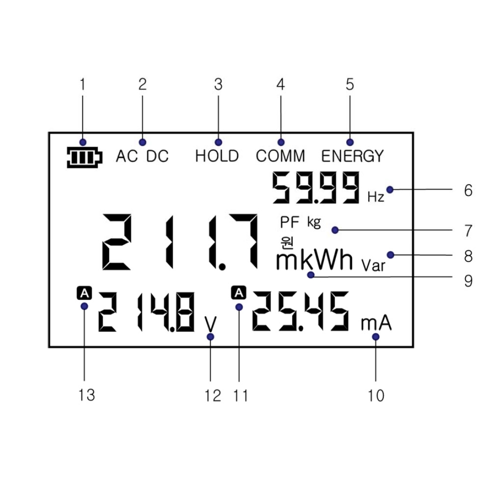 파워 미터 HPM-300A