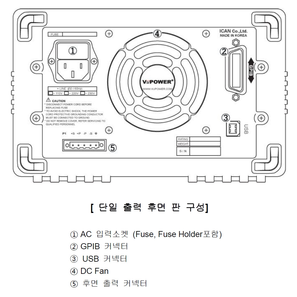 DC 파워 서플라이 K3003