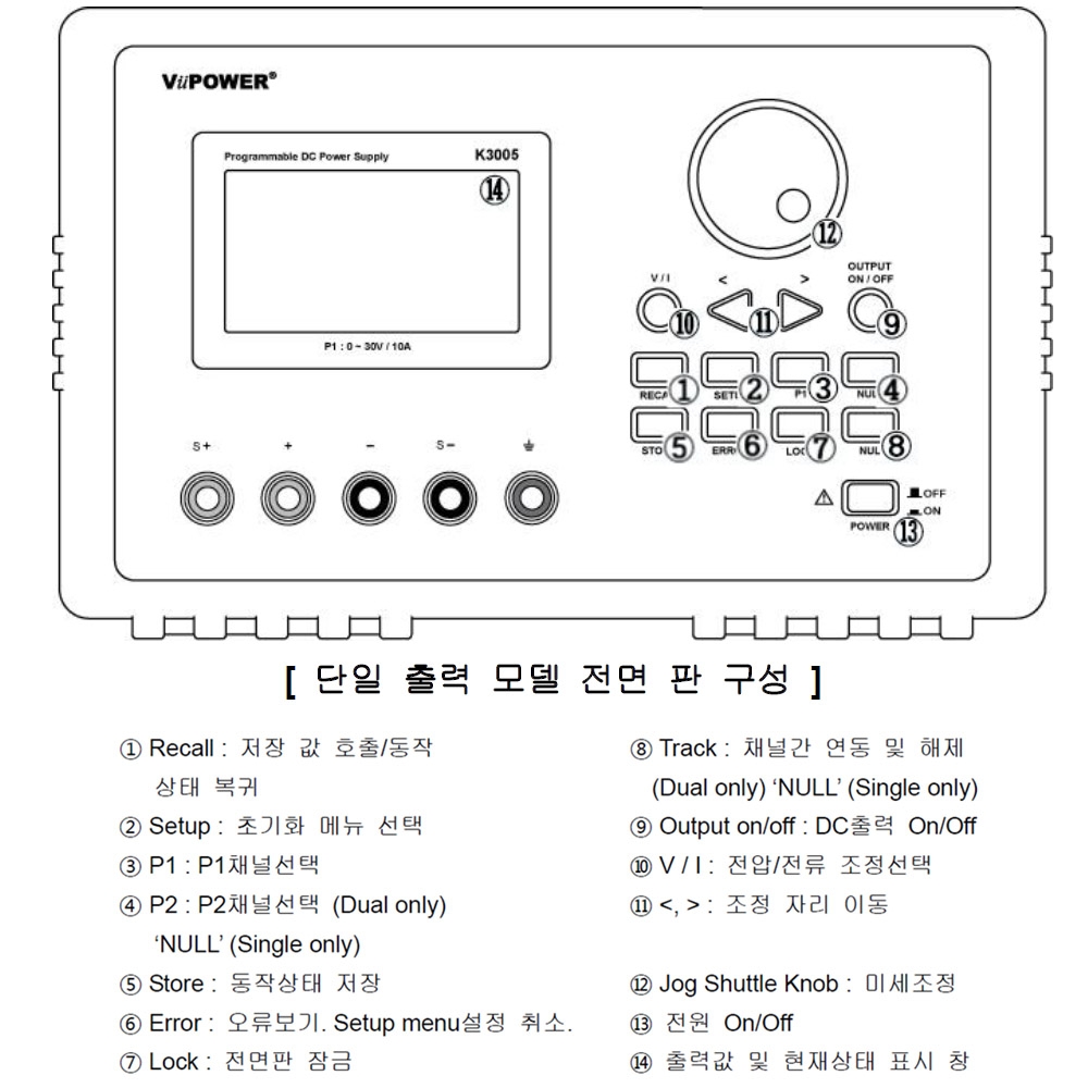 DC 파워 서플라이 K3005