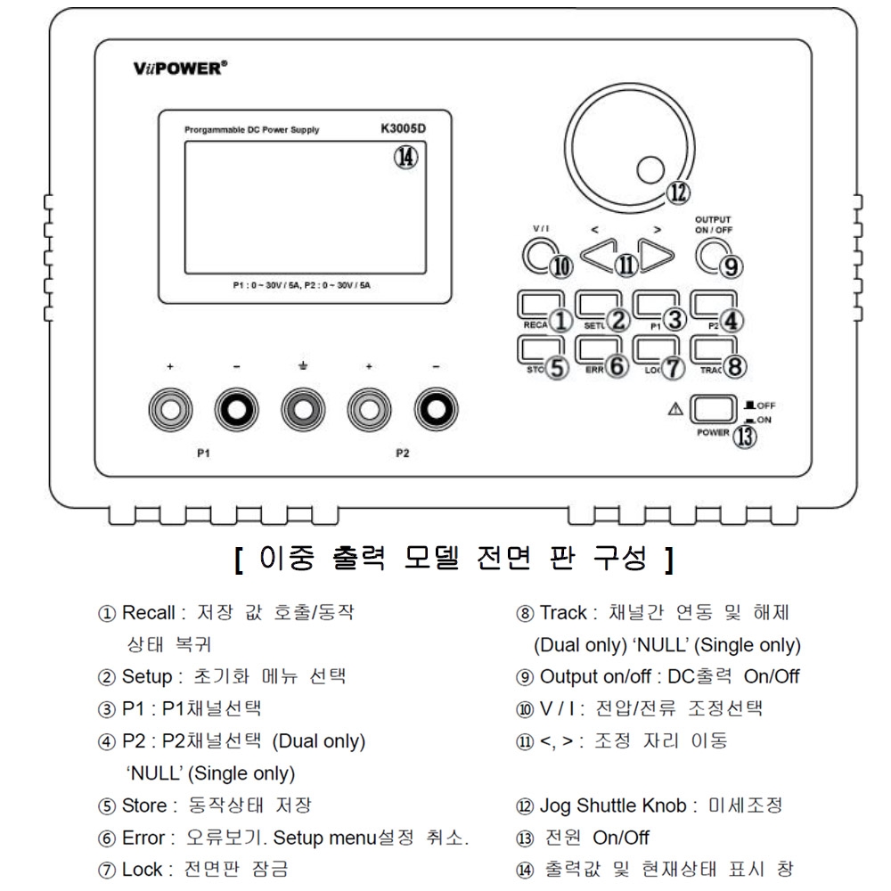 DC 파워 서플라이 K3005D