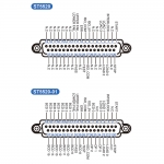 절연저항계 ST5520