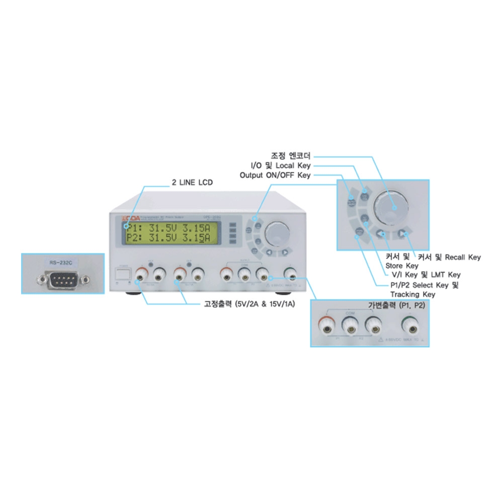 DC 파워 서플라이 OPE-Q 시리즈<BR>OPE-185Q / OPE-303Q / OPE-305Q / OPE-503Q / OPE-801Q / OPE-1001Q / OPE-1201Q