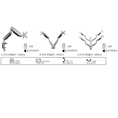 ⓢ[별도배송]D7A 프리미엄 가스스프링 모니터 암(D7A/Loctek)