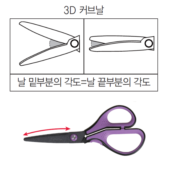 ⓢ테프론 3D 커브가위(17cm/niceday)