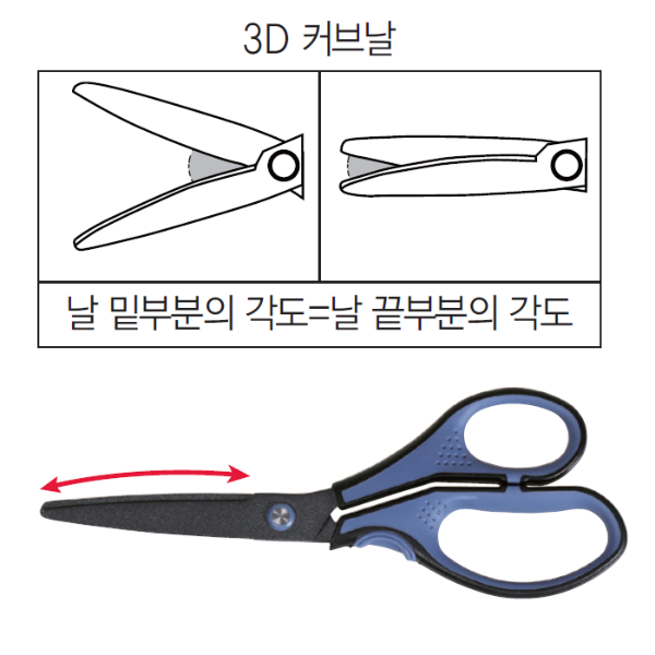 ⓢ테프론 3D 커브가위(21cm/niceday)