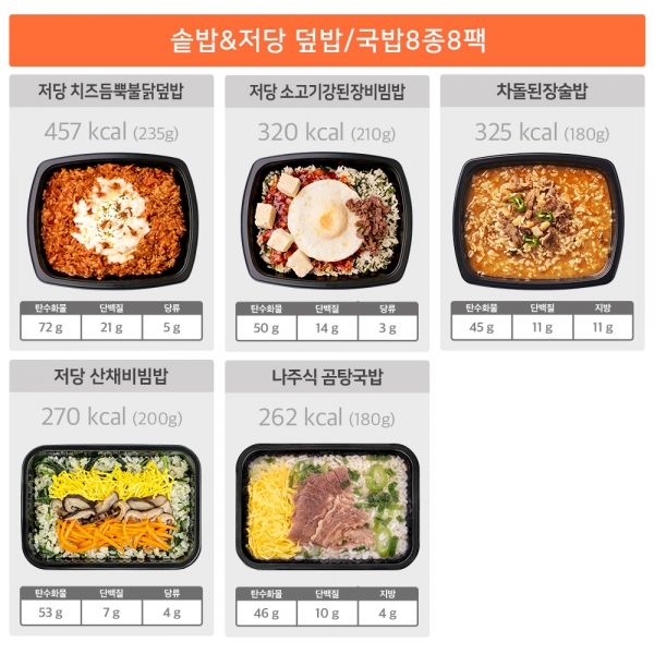 굿스푼 당뇨식단 솥밥 3종 6팩 양많은 간편 고기 덮밥 잡곡밥 곤약밥