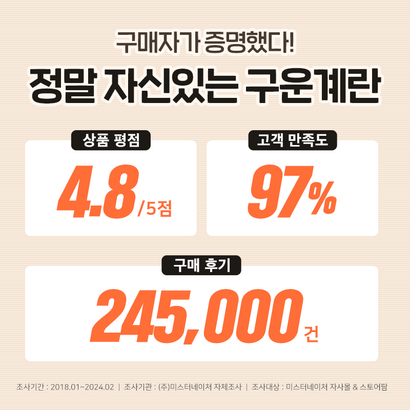 맥반석 구운계란 중란 대란 30구 부활절 달걀 맥반석 구운계란 중란 대란 30구 부활절 달걀