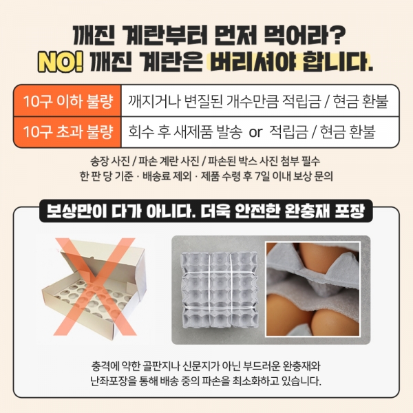 맥반석 구운계란 중란 대란 30구 부활절 달걀