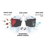 나루마스크 F5s 필터링 스포츠 마스크양면 사용가능 / 자외선 미세먼지 차단