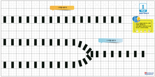 [8040-1]도미노기본기술 IY 도면 (80*40cm)