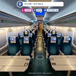 KTX XR Showroom 구축