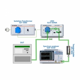 GW INSTEK EMI Conduction Package 스펙트럼 분석기
