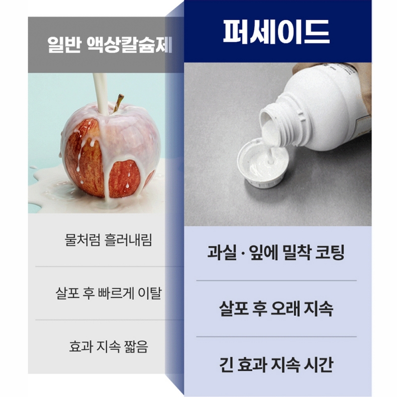 TKI 퍼세이드 탄산칼슘 1L 일소열과방지제 액상 칼슘제