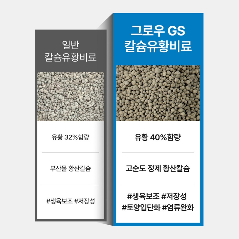 그로우GS 입상 칼슘유황비료 토양개량제 복합비료 20kg