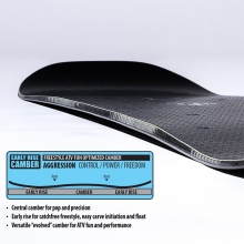 2526 립텍 스노우보드 DPR 데크 - 152 154 156 158 159W 160 (25SN033)