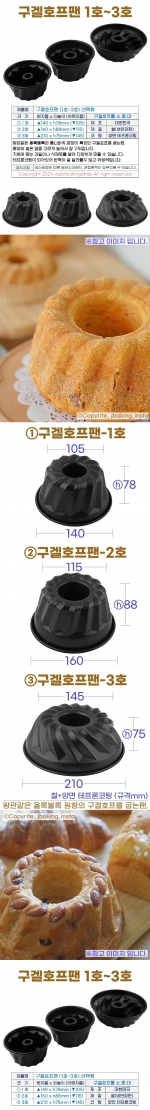 구겔호프틀 (1호~3호) 구겔호프팬-선택형