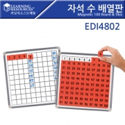 자석 수 배열판 [EDI4802]