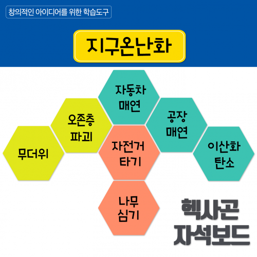 헥사곤 자석보드/씽킹보드/육각보드/허니콤