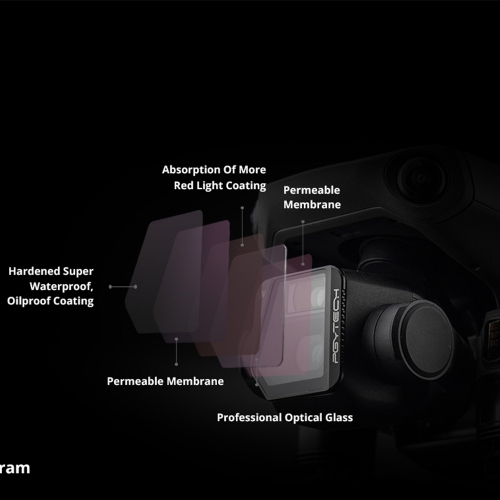 DJI Mavic3 UV CPL 필터 드론 용품 악세사리 PGYTECH