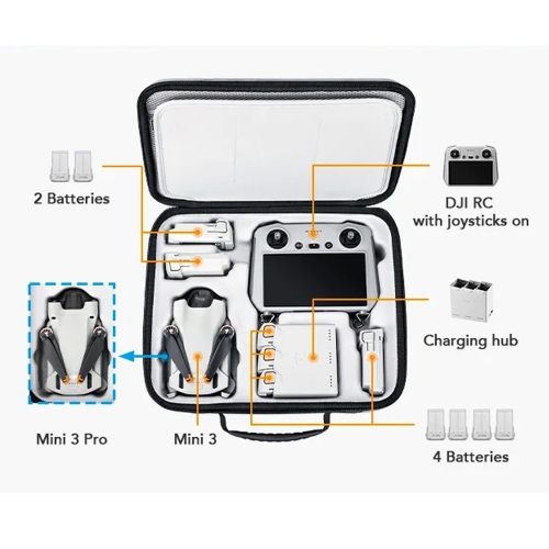 DJI Mini 3 Pro 휴대용 케이스 보관 가방 백 드론 용품 악세사리 Lykus