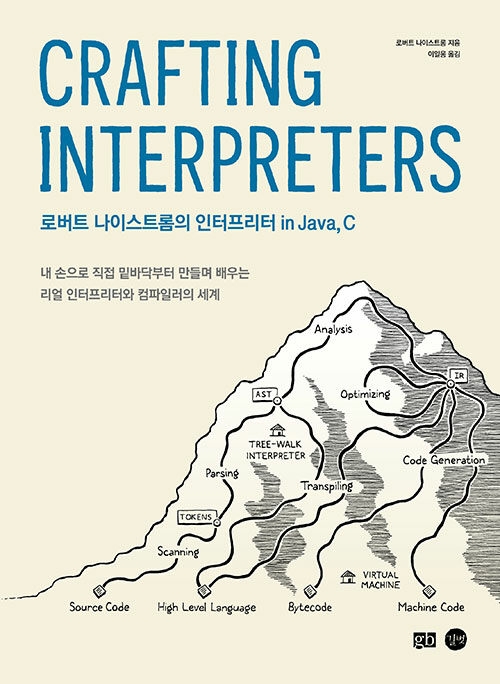 Crafting Interpreters 로버트 나이스트롬의 인터프리터 in Java, C