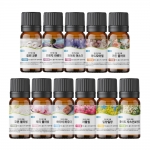 [1+1] NAMU 양모 드라이볼 패브릭퍼퓸 10ml (11종 택1) (무료배송)